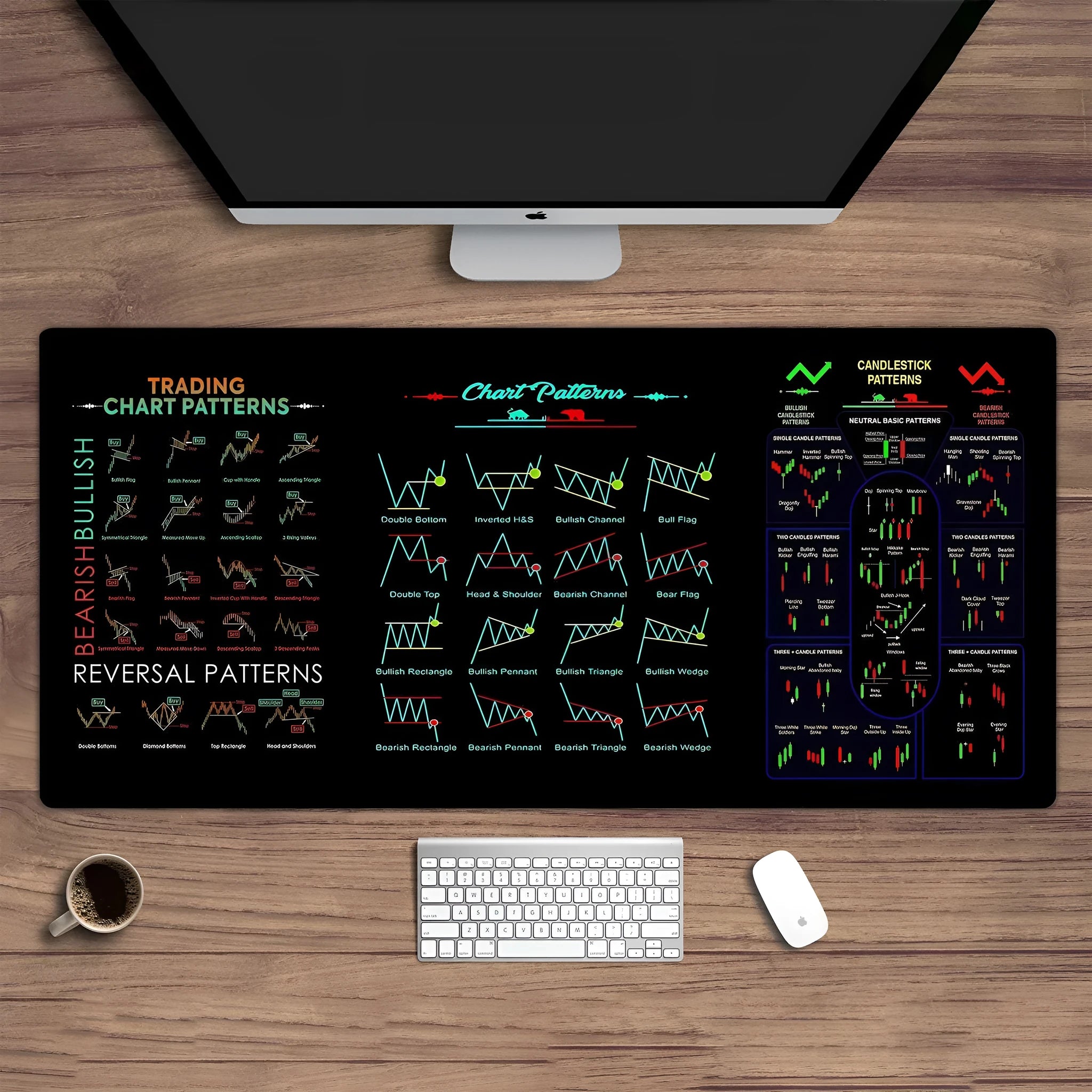 Black rubber calculator mouse pad with anti-slip base showing measurement options from 300x600mm to 400x900mm