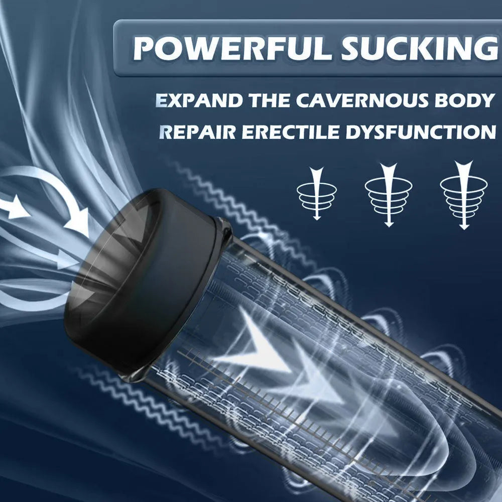 Electric training pump for men with negative pressure stretching function