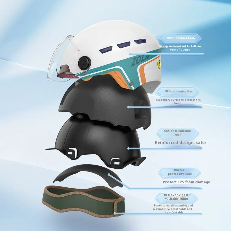 Electric car summer helmet in white, blue, khaki, black or pink with ABS shell, 3C certification and HD short mirror or sun glasses