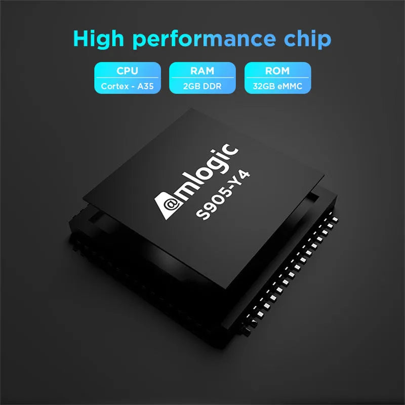 Compact HD Dual WIFI Android TV Box with Bluetooth and 2+32G memory, 96mm size, remote control included