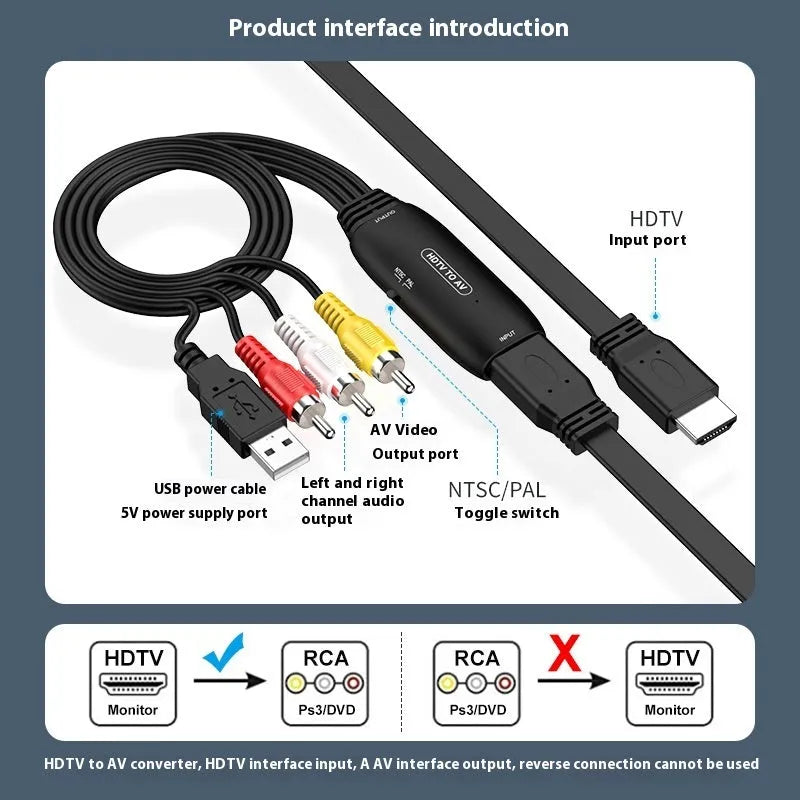 HDMI to AV adapter cable converter with 110cm length showing RCA composite output connectors