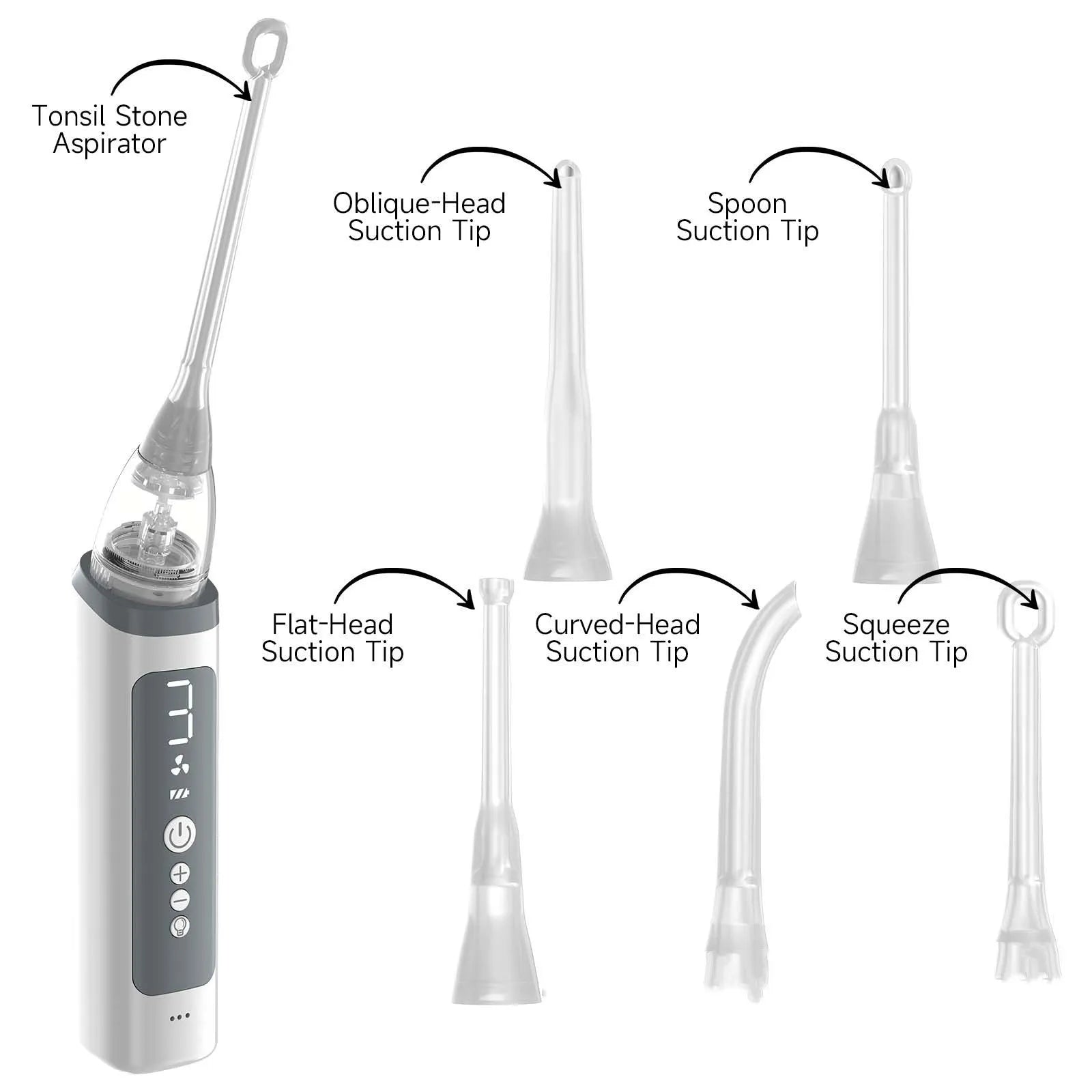 Cross-border tonsillar extractor oral cleaning tool in milky white for dental stone removal