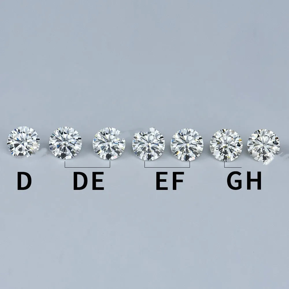 Round brilliant cut Moissanite loose gemstone showing eight hearts and eight arrows pattern.