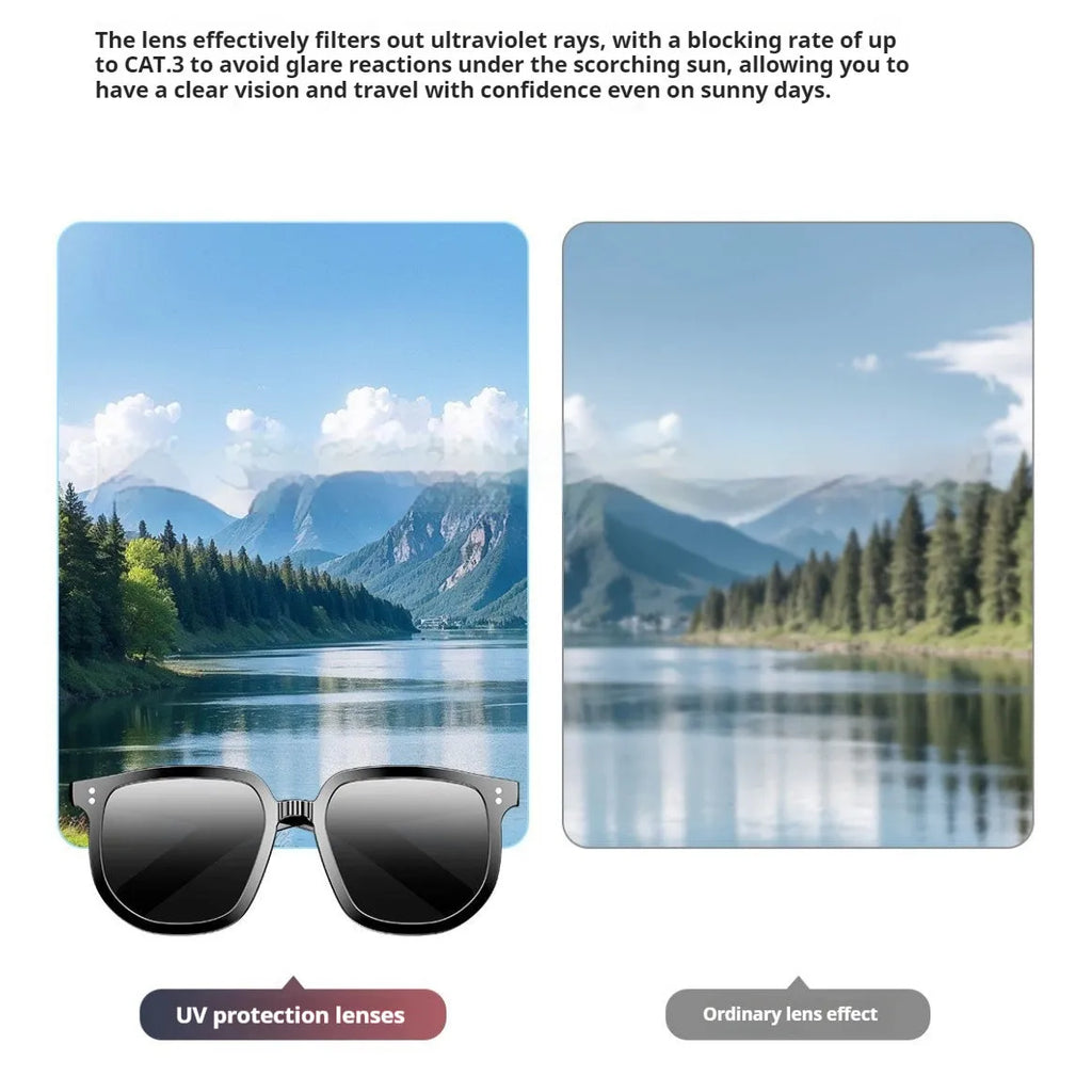 Black AI Smart Glasses with Bluetooth audio and UV protection lenses