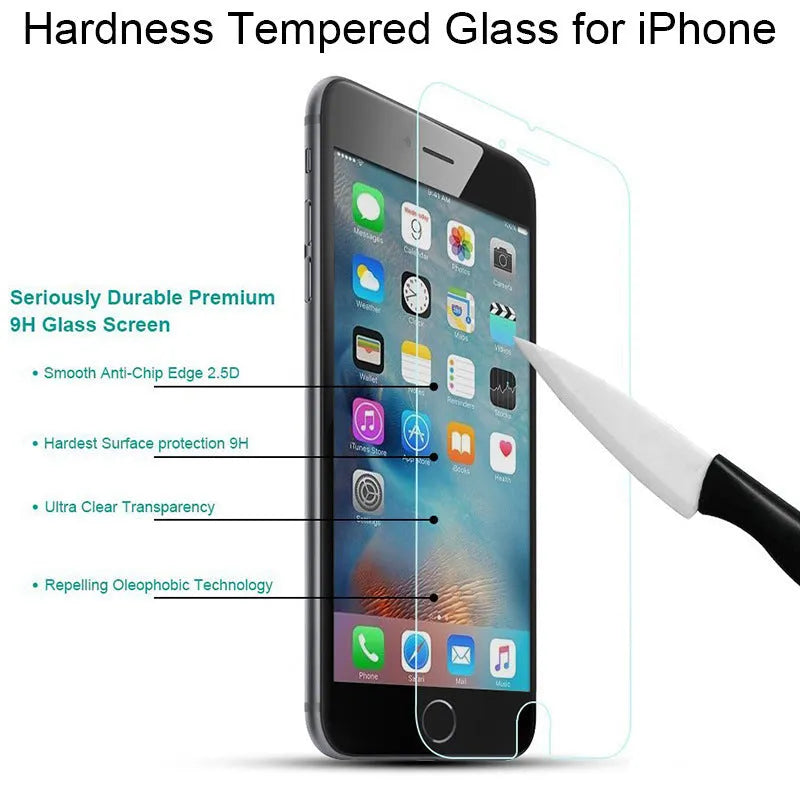 iPhone tempered glass screen protector with anti-fingerprint coating for multiple iPhone models