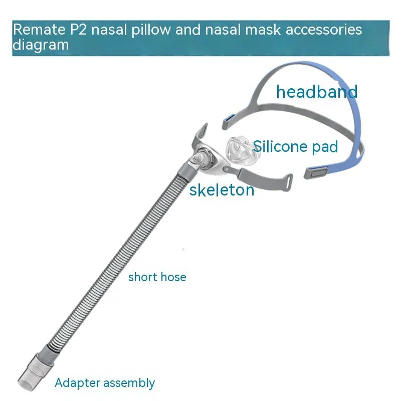 Ventilator nasal pillow mask components with silicone cushion and plastic headband