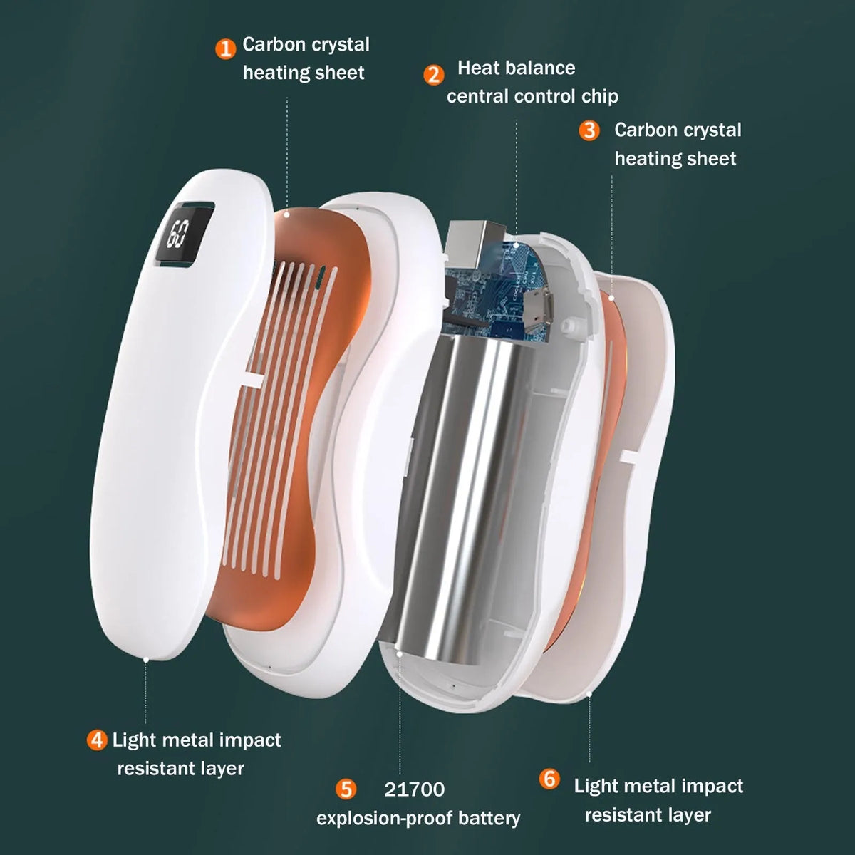 Electric hand warmer with digital display, available in multiple colours, on a white background