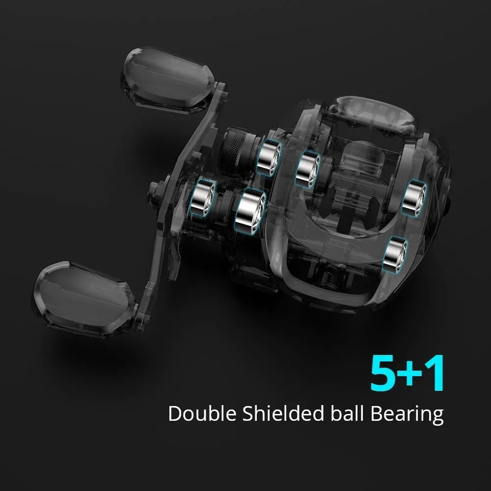 Drip wheel fishing reel showing left-hand and right-hand wheel specifications alongside the included fishing vessel.
