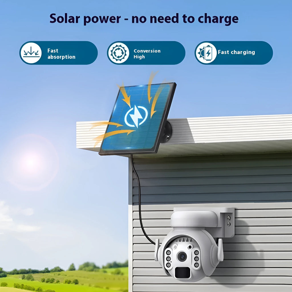 Q55 solar security camera in camouflage finish with solar panel and 3.6mm lens