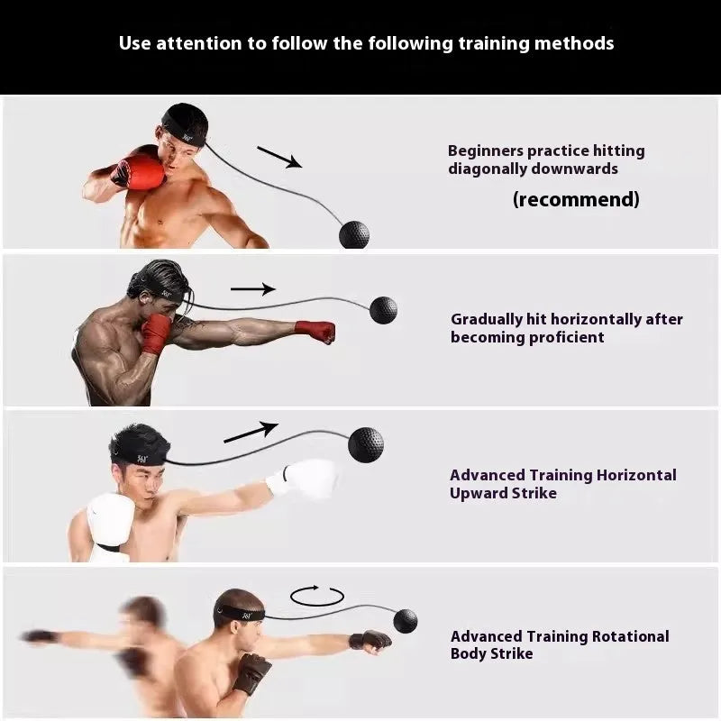 Head-mounted boxing reaction training ball set with head cover, rope, ball, and bag in black colour