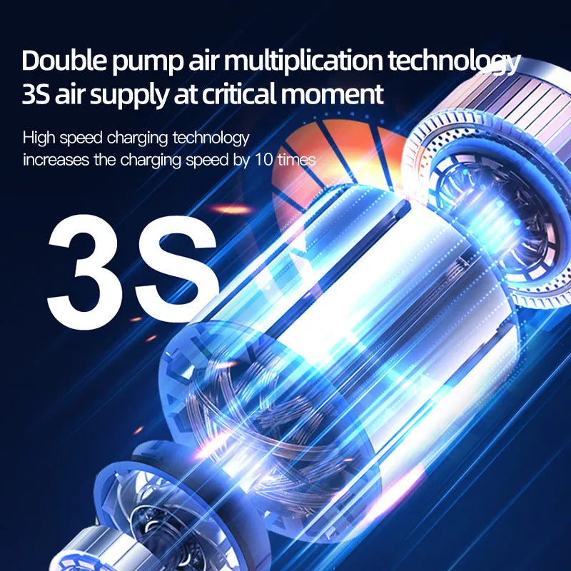 Portable 12V vehicle air pump with ABS case, power cable, and multiple inflation nozzles