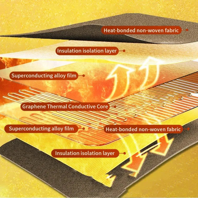 USB electric heating blanket with intelligent temperature control in flannel fabric