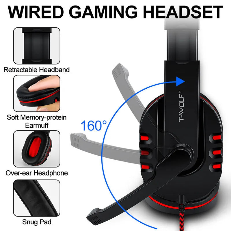 Thunder Wolf T800 gaming keyboard mouse headset bundle four piece set on desk