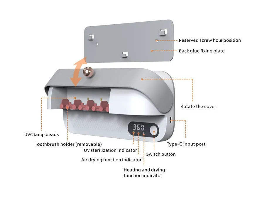 White wall-mounted smart toothbrush steriliser with USB charging port and control button for UV disinfection