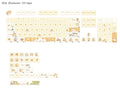 Custard Cute mechanical keyboard keycap set in XDA profile for 68 75 98 100 keyboards