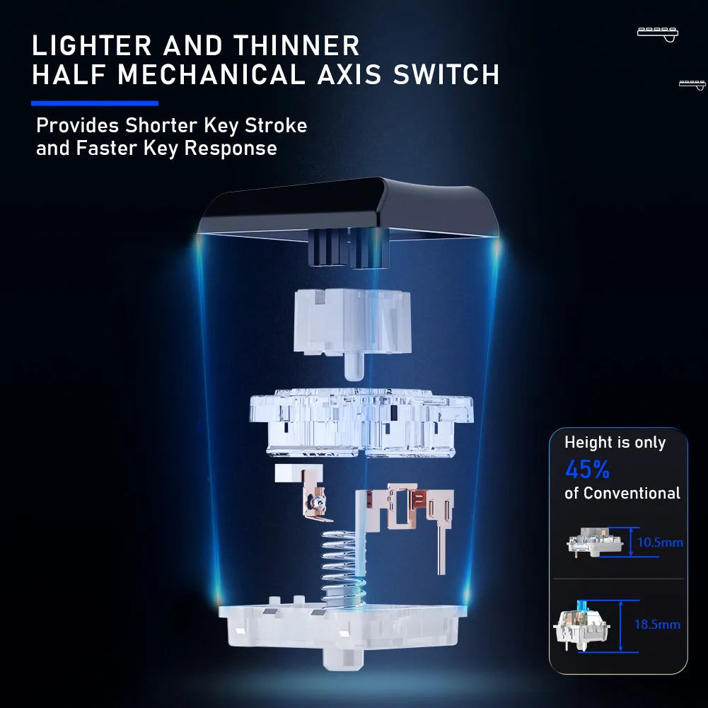 Wireless mechanical keyboard 104 keys low-profile with blue backlight, full layout, and short shaft switches