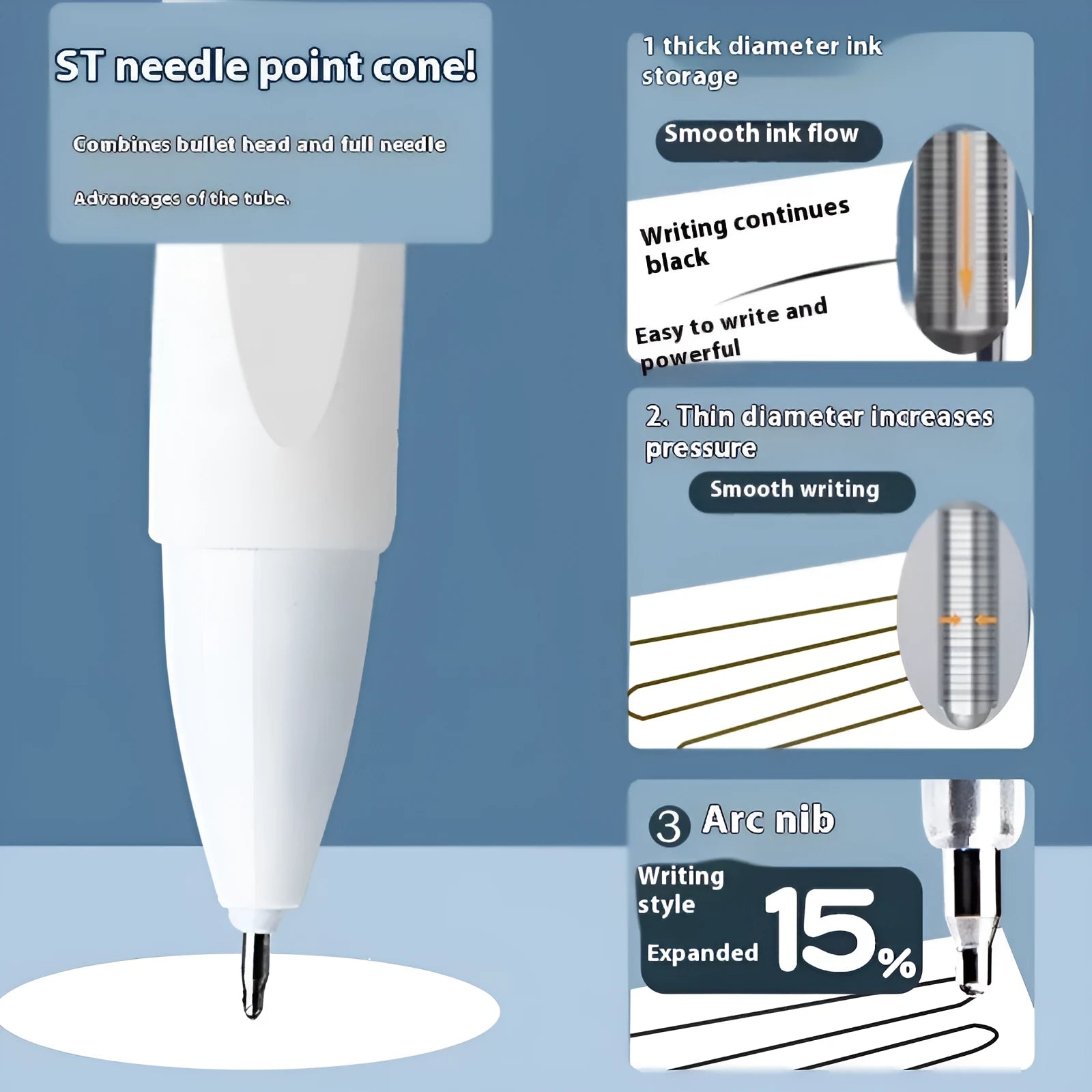 Pack of 10 quick-dry ballpoint pen refills in black, blue, ink blue, and red ink colours.