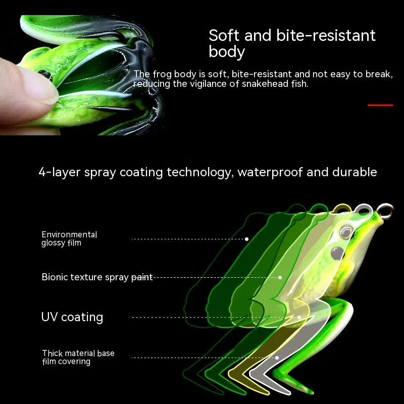 Bionic frog imitation snake head fishing lure with double hooks in grass green colour